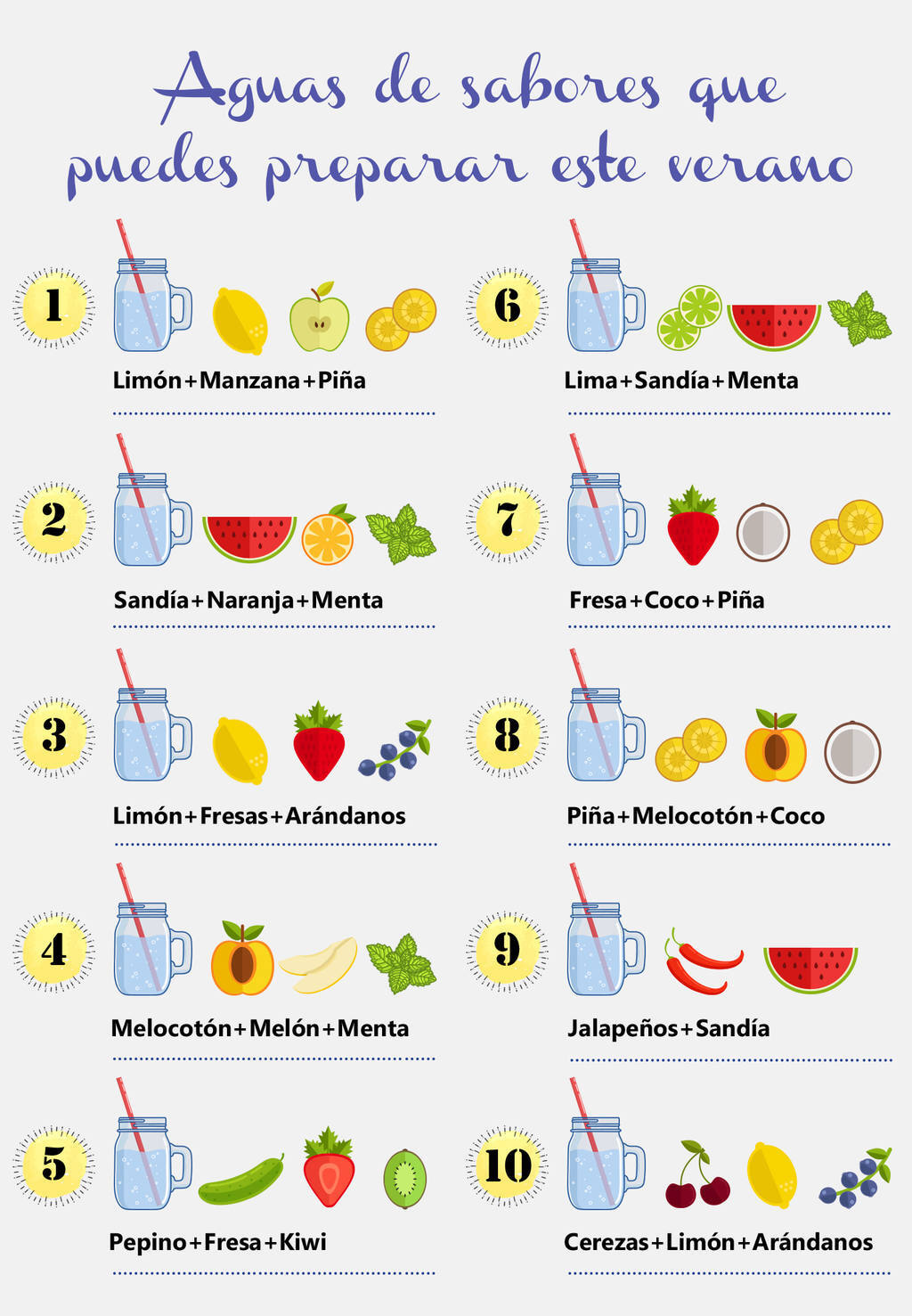 Agua de sabores