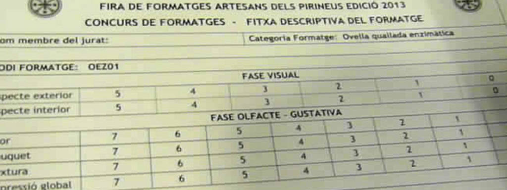 Ficha de cata